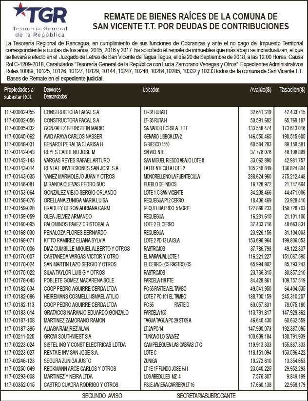  2da nómina de remate publicada el día martes 11 de septiembre en Diario El Rancagüino