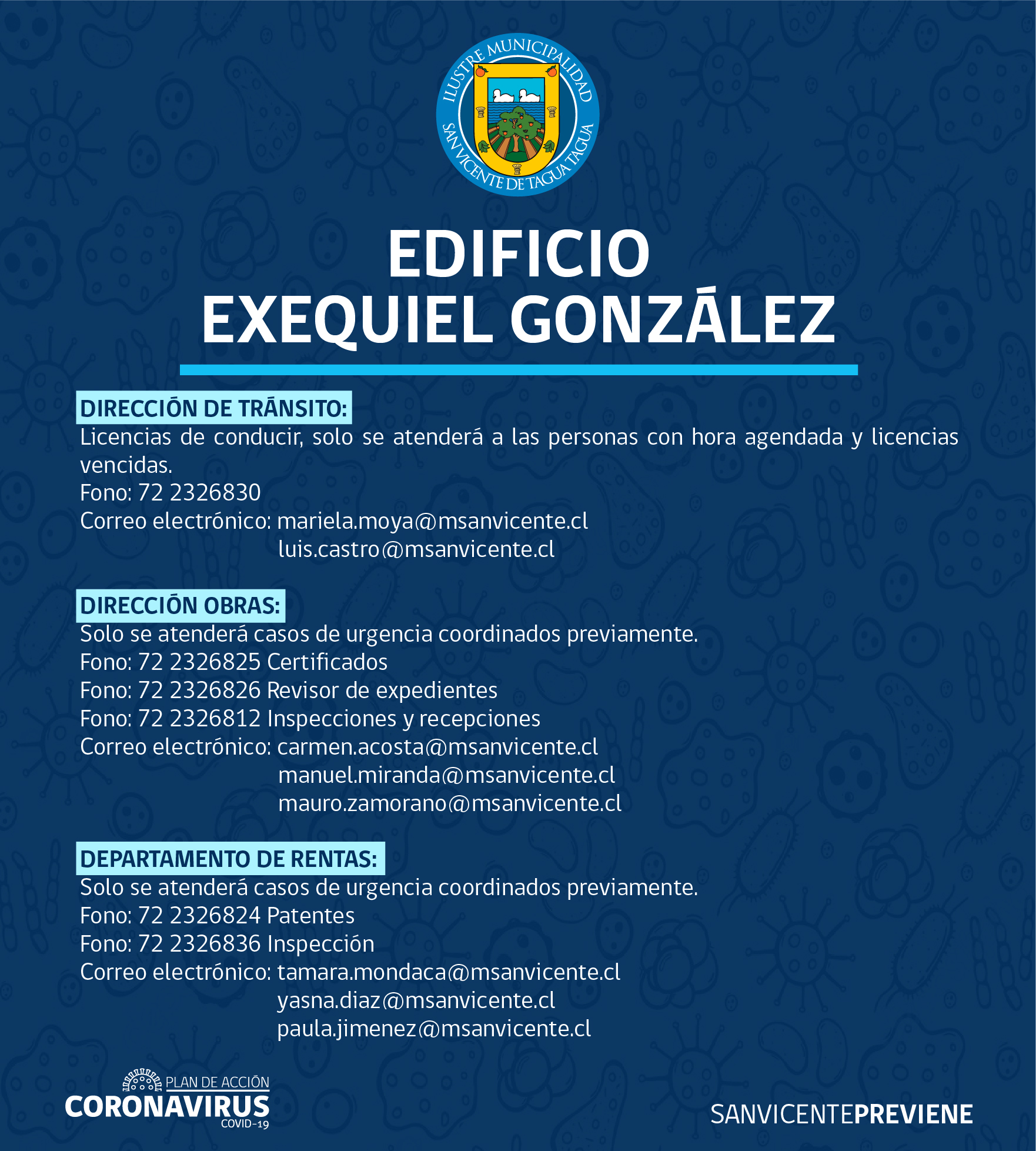 FUNCIONAMIENTO DEL EDIFICIO MUNICIPAL DE CALLE EXEQUIEL GONZÁLEZ