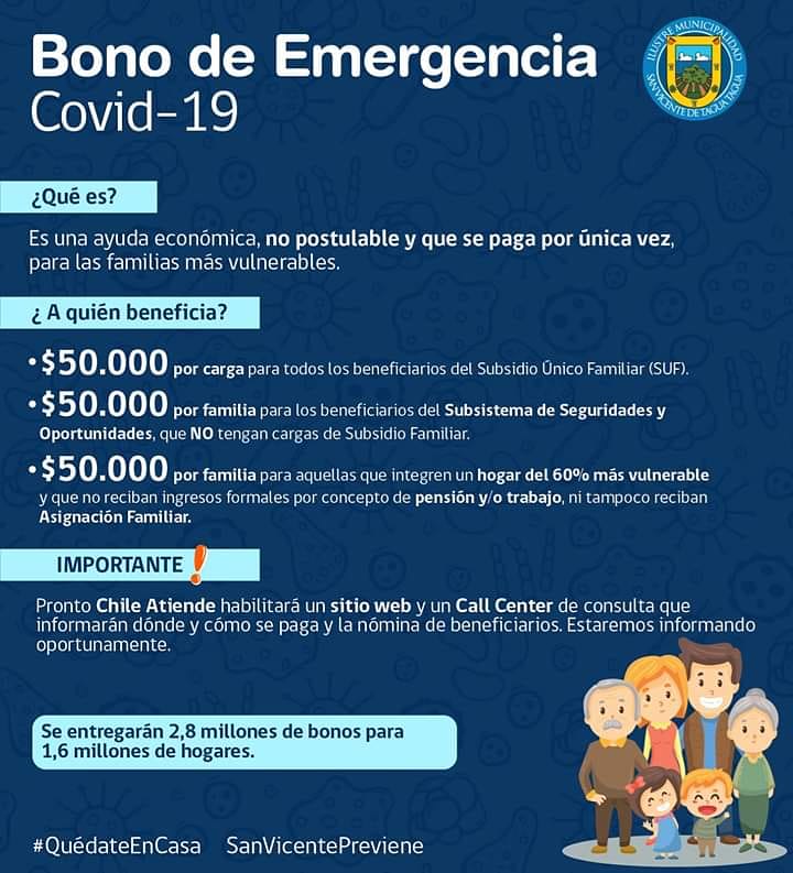 BONO DE EMERGENCIA COVID-19